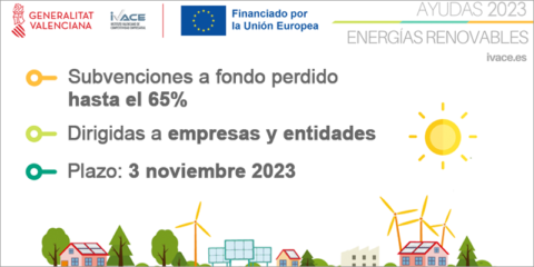 Ivace destina 750.000 euros para impulsar la biomasa en empresas de la Comunidad Valenciana
