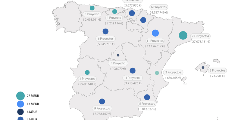 El Miteco concede 76,5 millones en ayudas a proyectos singulares de instalaciones de biogás.