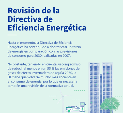 El Consejo adopta nuevas normas para reducir el consumo de energía final de la UE en un 11,7 % en 2030