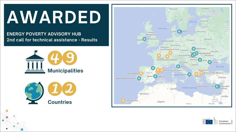 Resultados de la segunda convocatoria de asistencia técnica de EPAH sobre pobreza energética 