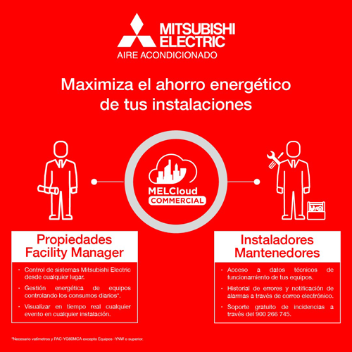 El nuevo MELCLoud Commercial de Mitsubishi Electric maximiza el ahorro energético de las instalaciones