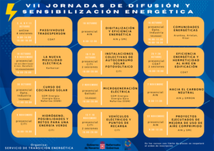 Las séptimas jornadas de difusión y sensibilización energética en Navarra ya han dado comienzo
