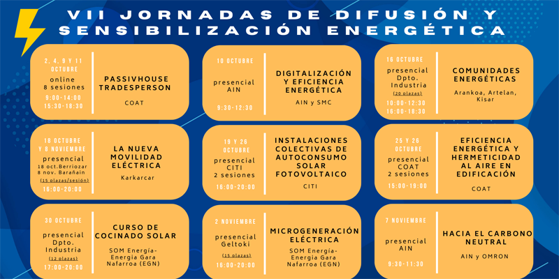 Las séptimas jornadas de difusión y sensibilización energética en Navarra ya han dado comienzo