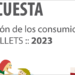 Abierta una encuesta europea para analizar el comportamiento del consumidor de pellet