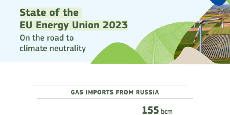 Análisis del Informe sobre el estado de la Unión de la Energía 2023 para acelerar la transición energética