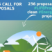 Un total de 236 propuestas se presentan en la convocatoria LIFE Clean Energy Transition 2023