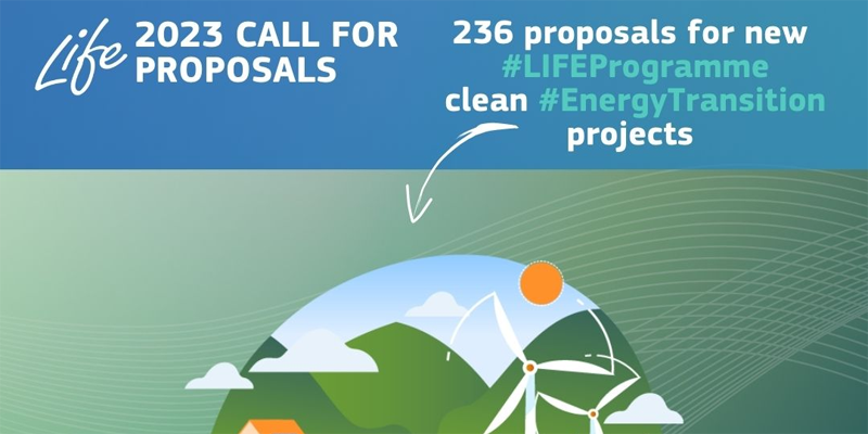 La convocatoria LIFE Clean Energy Transition 2023 recibe un total de 236 propuestas