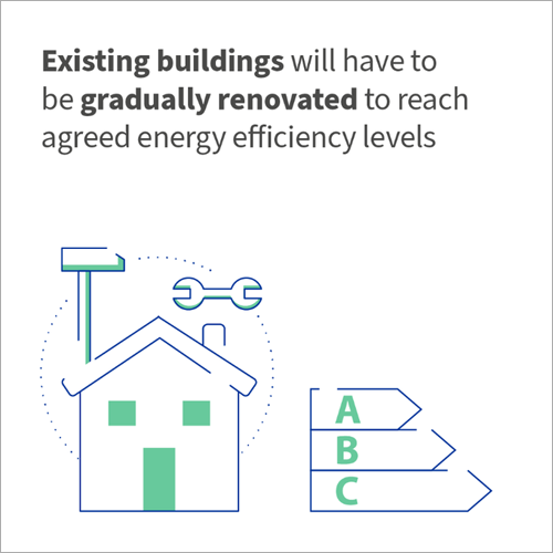 Acuerdo provisional sobre la revisión de la Directiva relativa a la eficiencia energética de los edificios