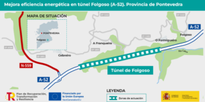 Adjudicados 4,8 millones para mejorar la eficiencia energética del túnel de Folgoso de la A-52