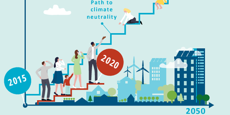 La segunda edición del EU Building Climate Tracker confirma que la UE debe acelerar el ritmo de descarbonización de los edificios para lograr los objetivos para 2050
