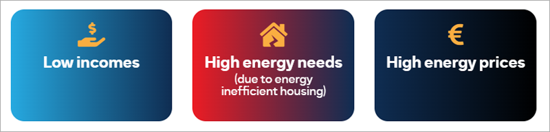 El proyecto Enpor ofrece recomendaciones de políticas de eficiencia energética para paliar la pobreza energética en el sector privado del alquiler