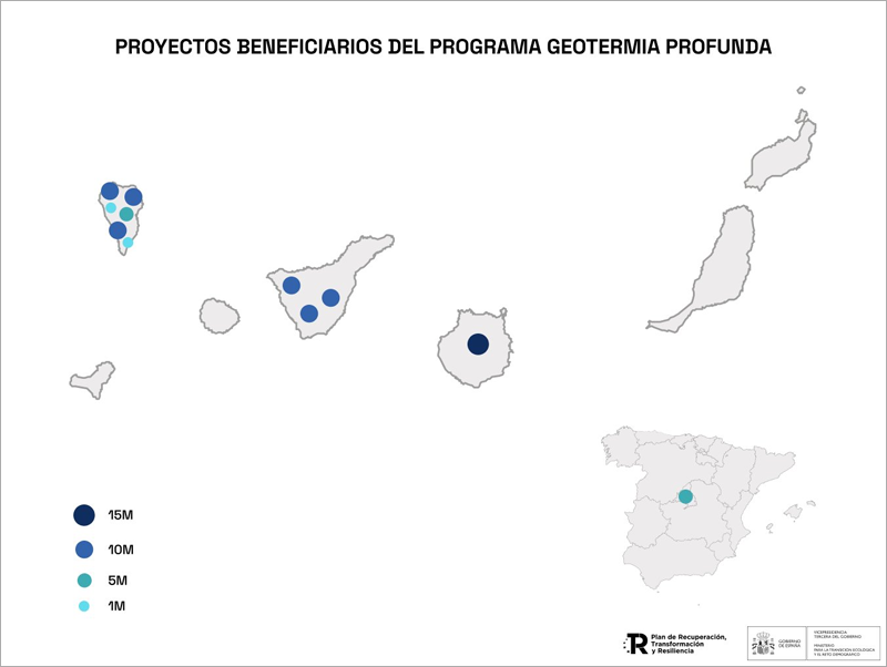 Un total de 11 proyectos en Canarias y Madrid resultan beneficiarios del programa Geotermia Profunda