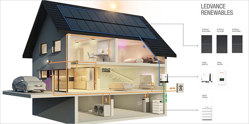 LEDVANCE Renewables ofrece módulos fotovoltaicos, inversores y baterías en un sistema integral