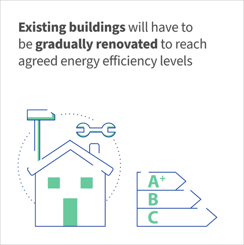 Adoptada la Directiva relativa a la eficiencia energética de edificios para mejorar el rendimiento energético 