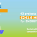 Seleccionados un total de 43 proyectos de suministro energético sostenible en Horizonte Europa