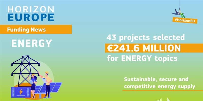 Seleccionados un total de 43 proyectos de suministro energético sostenible en Horizonte Europa