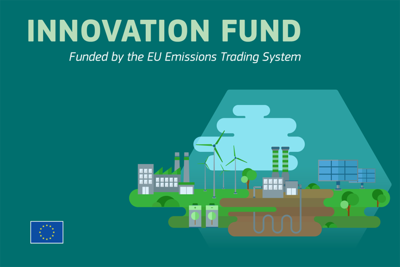 El Fondo de Innovación apoyará 18 proyectos de tecnologías limpias con 173 millones de euros