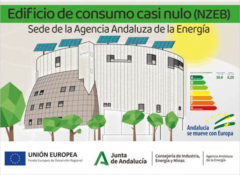 La sede de la Agencia Andaluza de la Energía logra una calificación energética A tras un proyecto de rehabilitación energética y se convierte en el primer ECCN del PCT Cartuja de Sevilla