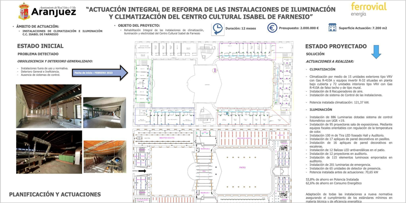 Finaliza la mejora de la eficiencia energética del Centro Cultural Isabel de Farnesio de Aranjuez