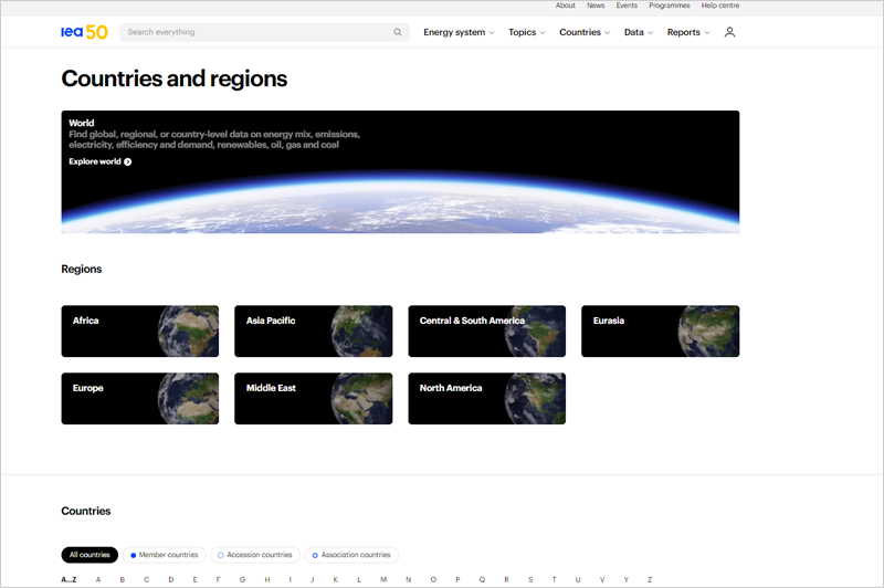 La IEA ofrece una visión actualizada del sistema energético y tendencias a través de la sección países y regiones 
