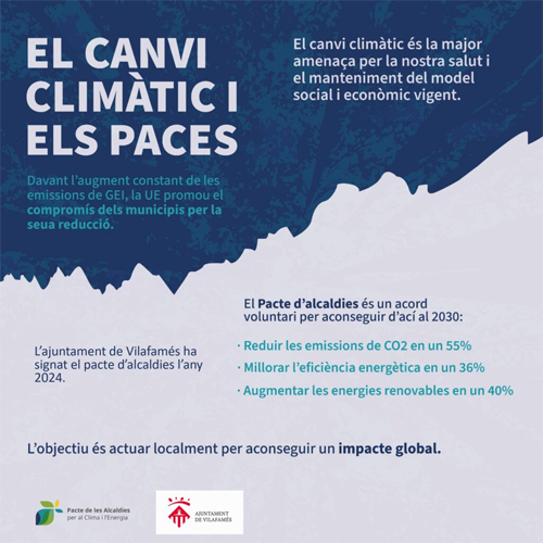 El Ayuntamiento de Vilafamés inicia la redacción de su Plan de Acción por el Clima y la Energía Sostenible