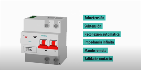 Toscano explica qué es COMBI-PRO