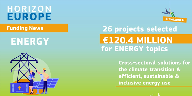 Horizonte Europa selecciona 26 proyectos para soluciones intersectoriales para una energía eficiente