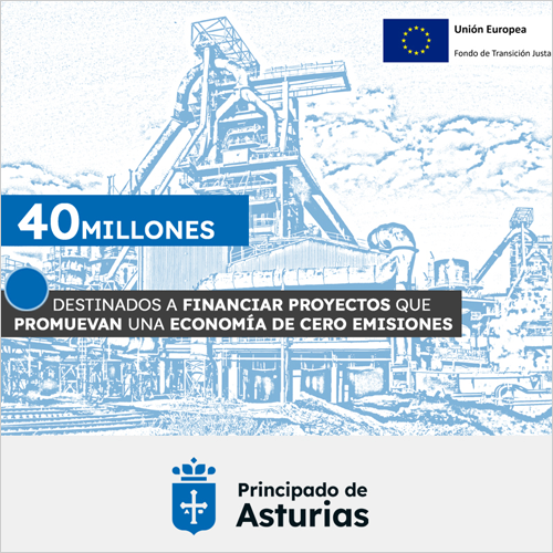 Convocatoria de 40 millones para proyectos que promuevan una economía de cero emisiones en Asturias