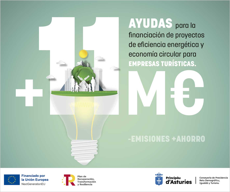 Ayudas de 11,2 millones para mejoras en eficiencia energética en el sector turístico asturiano