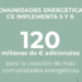 Abierto el plazo de nuevas ayudas a proyectos singulares de comunidades energéticas
