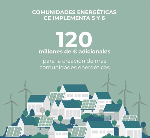 Abiertas la quinta y sexta convocatoria de ayudas a proyectos singulares de comunidades energéticas