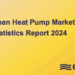 Informe sobre el mercado europeo de bombas de calor y estadísticas 2024 de la EHPA