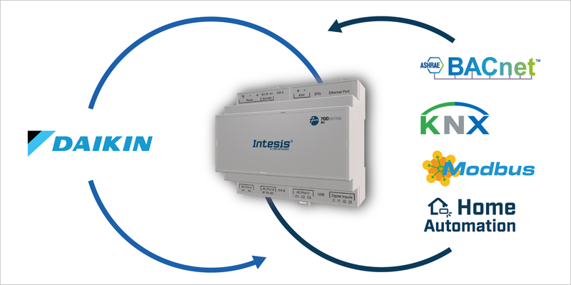 La pasarela Intesis IN770AIR es compatible con las unidades HVAC de Daikin