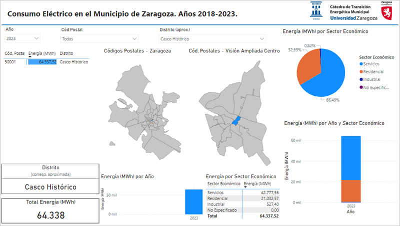 Zaragoza elabora un mapa energético que permite visualizar el consumo eléctrico urbano