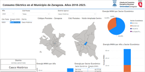 Zaragoza elabora un mapa energético que permite visualizar el consumo eléctrico urbano
