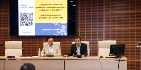 Algunos indicadores de pobreza energética en España en 2023 muestran mejoría, según un informe