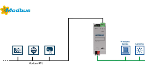 Una pasarela de Intesis admite hasta 100 registros Modbus de manera sencilla y flexible