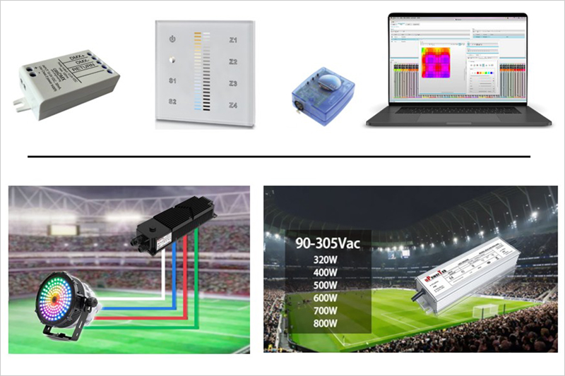 El controlador DMX de Electrónica OLFER permite el control de iluminación espectacular y se integra fácilmente en otras aplicaciones