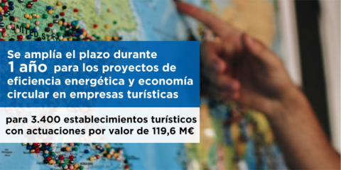 Ampliado el plazo para proyectos de eficiencia energética y economía circular en empresas turísticas
