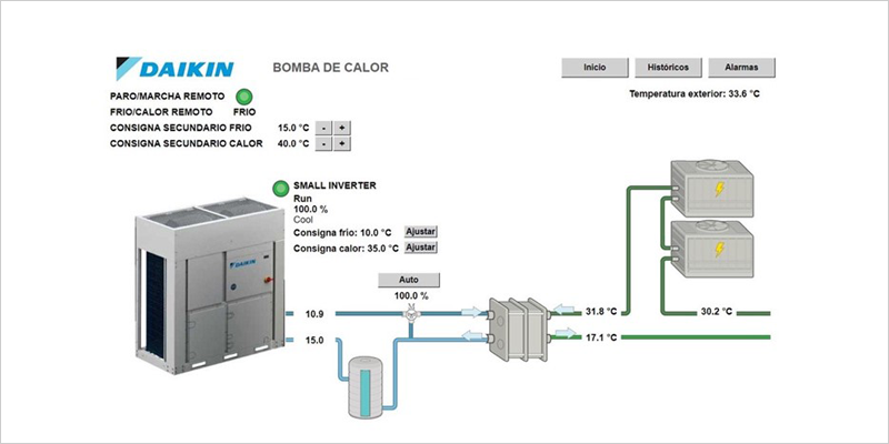 Daikin optimiza el sistema de refrigeración del proceso de fabricación de una empresa de tratamiento de aguas