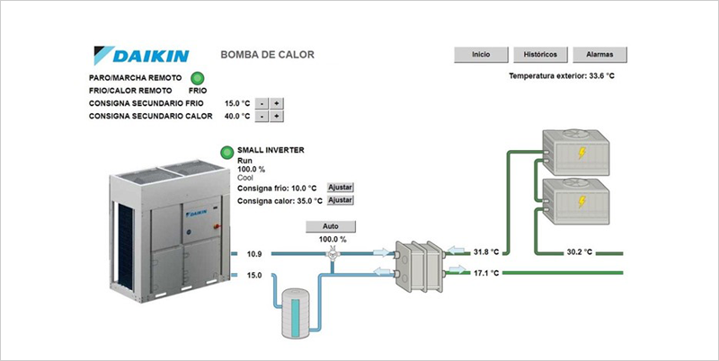 Daikin optimiza el sistema de refrigeración del proceso de fabricación de una empresa de tratamiento de aguas