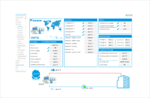 Daikin ayuda a restablecer el servicio de climatización de una empresa de Alfafar afectada por la dana