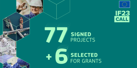 El Fondo de Innovación de la UE financia un total de 77 proyectos de descarbonización