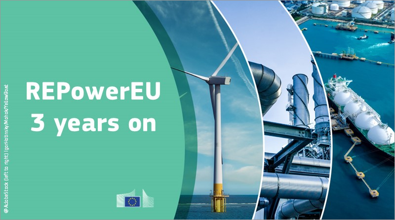 Progreso de las medidas de eficiencia energética y renovables en los tres años del Plan REPowerEU
