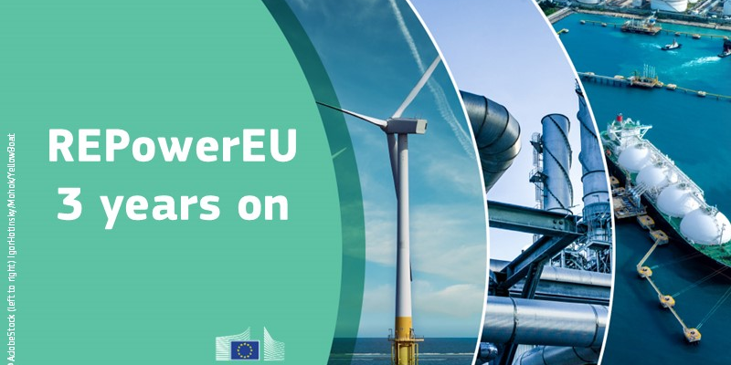 Progreso de las medidas de eficiencia energética y renovables en los tres años del Plan REPowerEU