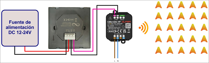 Electrónica OLFER muestra cómo funciona la pantalla SDP-LCD8 y el CBU-DA-1P para el control de iluminación