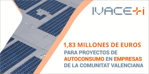 Adjudicada la financiación para 81 proyectos de autoconsumo eléctrico en empresas valencianas