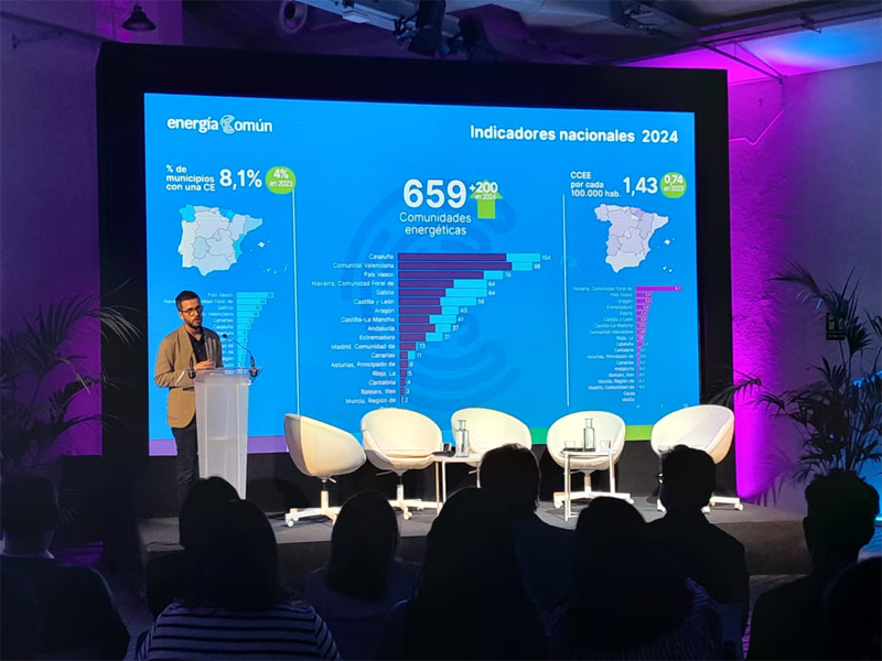 Un informe subraya el aumento en un 44% de las comunidades energéticas en España en 2024