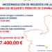 Más de 19 millones de euros para la optimización energética de regadíos en Albacete