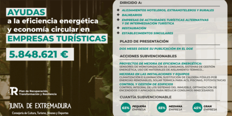 Ayudas para acciones de eficiencia energética y economía circular en empresas turísticas extremeñas